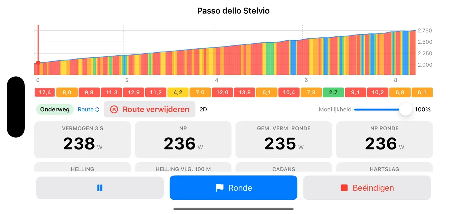 De Passo dello Stelvio op met het dashboard en de helling die eraan komt