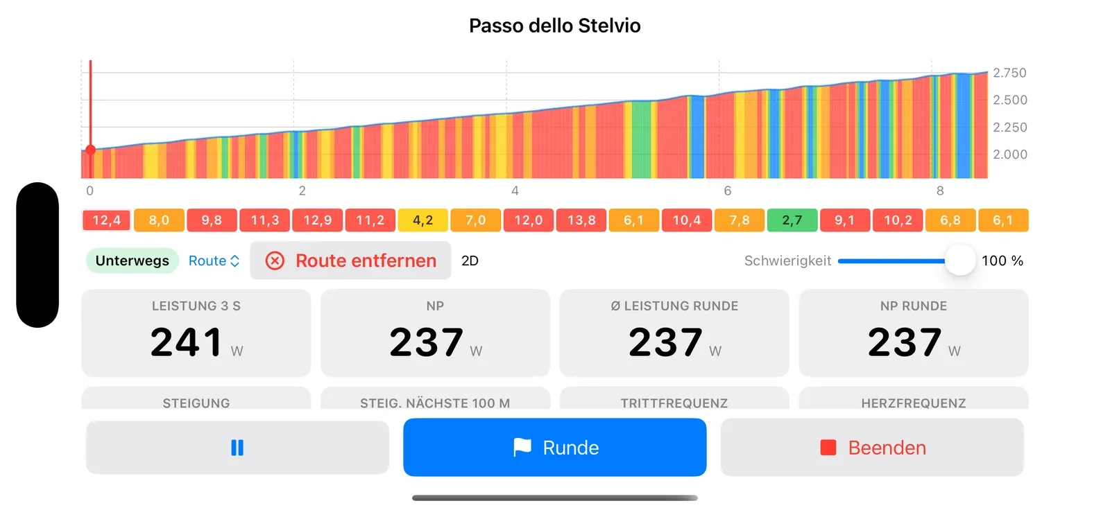 Fahrt auf den Passo dello Stelvio mit Dashboard und kommender Steigung