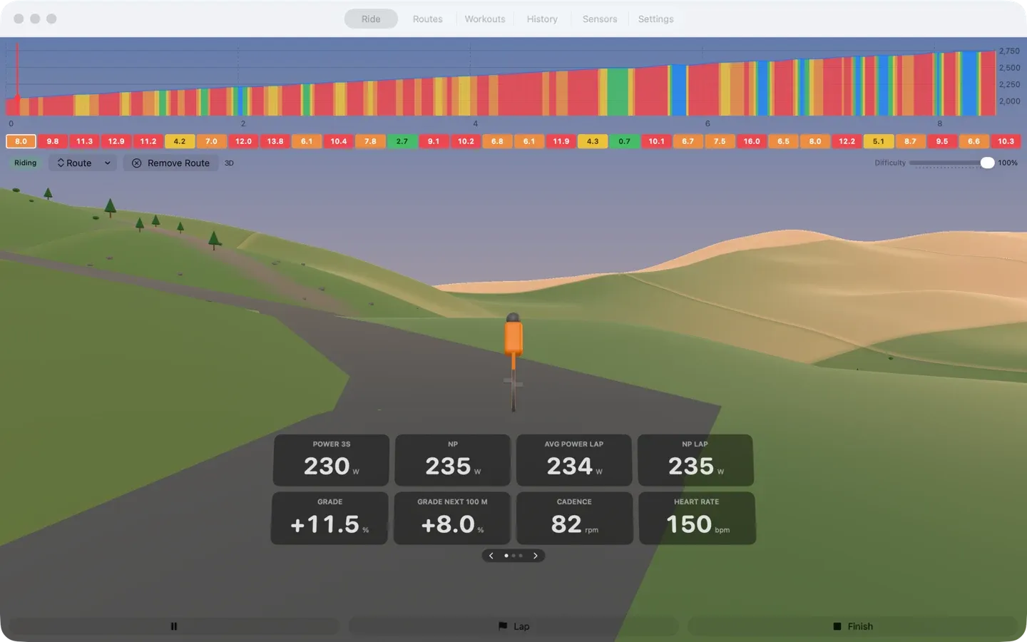 Riding the Passo dello Stelvio in the 3D world