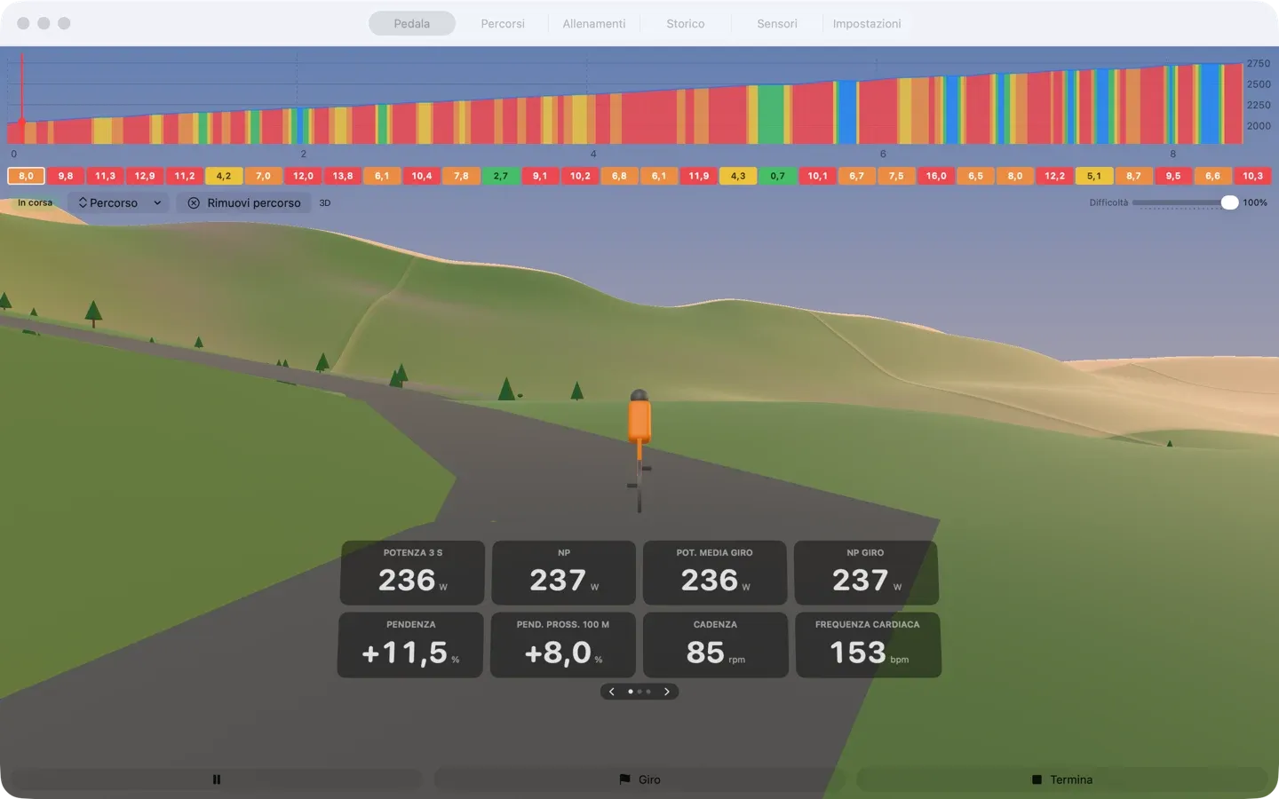 Salita al Passo dello Stelvio nel mondo 3D